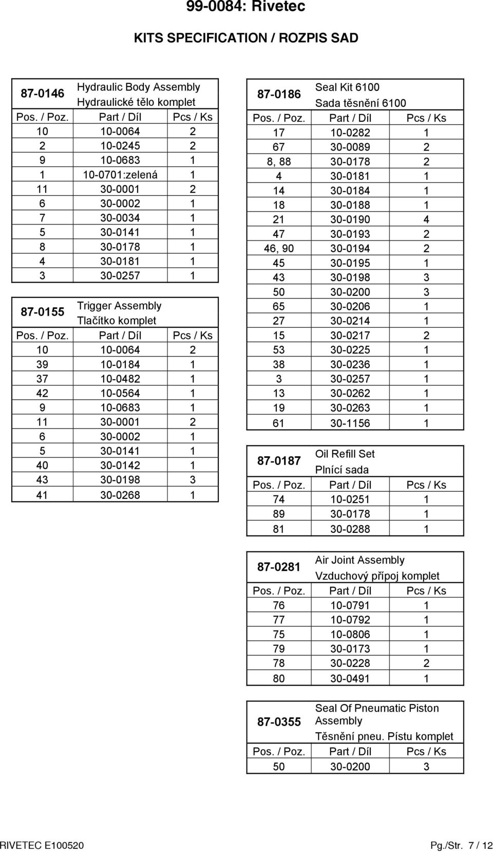 30-0142 1 43 30-0198 3 41 30-0268 1 87-0186 Seal Kit 6100 Sada těsnění 6100 17 10-0282 1 67 30-0089 2 8, 88 30-0178 2 4 30-0181 1 14 30-0184 1 18 30-0188 1 21 30-0190 4 47 30-0193 2 46, 90 30-0194 2