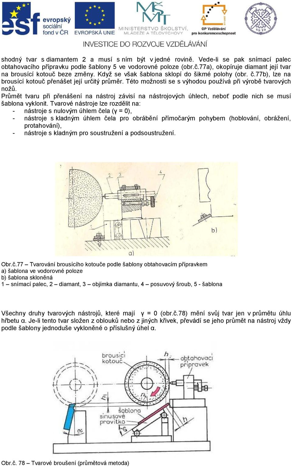 Této možnosti se s výhodou používá při výrobě tvarových nožů. Průmět tvaru při přenášení na nástroj závisí na nástrojových úhlech, neboť podle nich se musí šablona vyklonit.