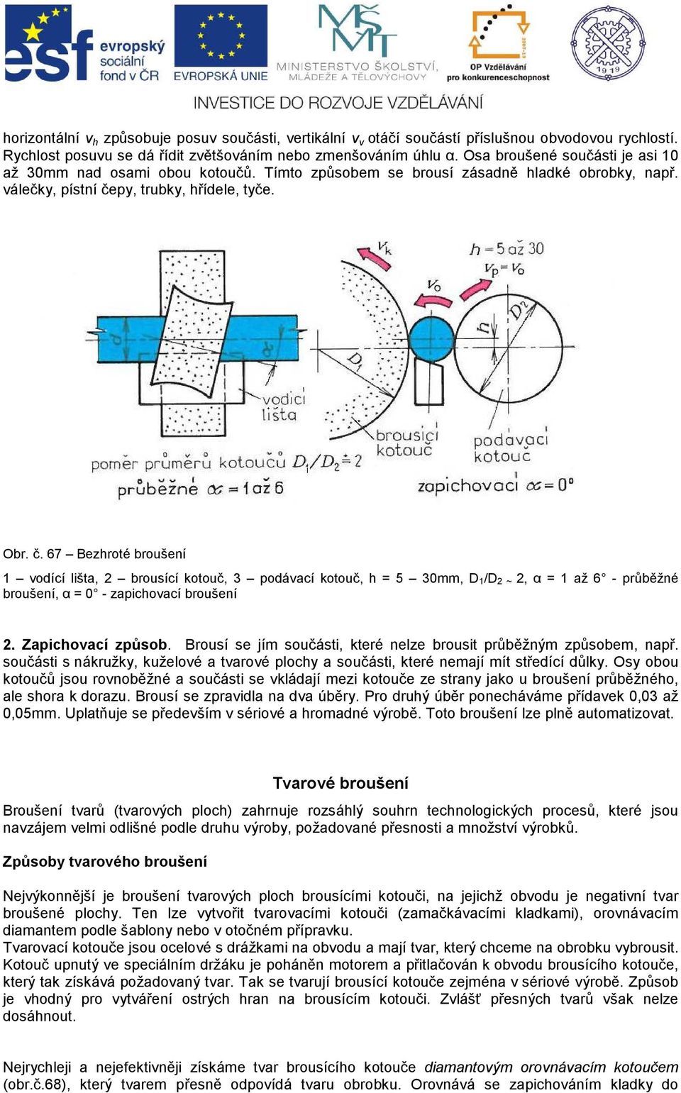 py, trubky, hřídele, tyče. Obr. č. 67 Bezhroté broušení 1 vodící lišta, 2 brousící kotouč, 3 podávací kotouč, h = 5 30mm, D 1/D 2 ~ 2, α = 1 až 6 - průběžné broušení, α = 0 - zapichovací broušení 2.