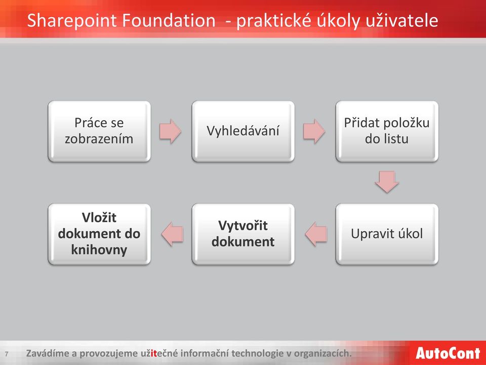 Přidat položku do listu Vložit dokument