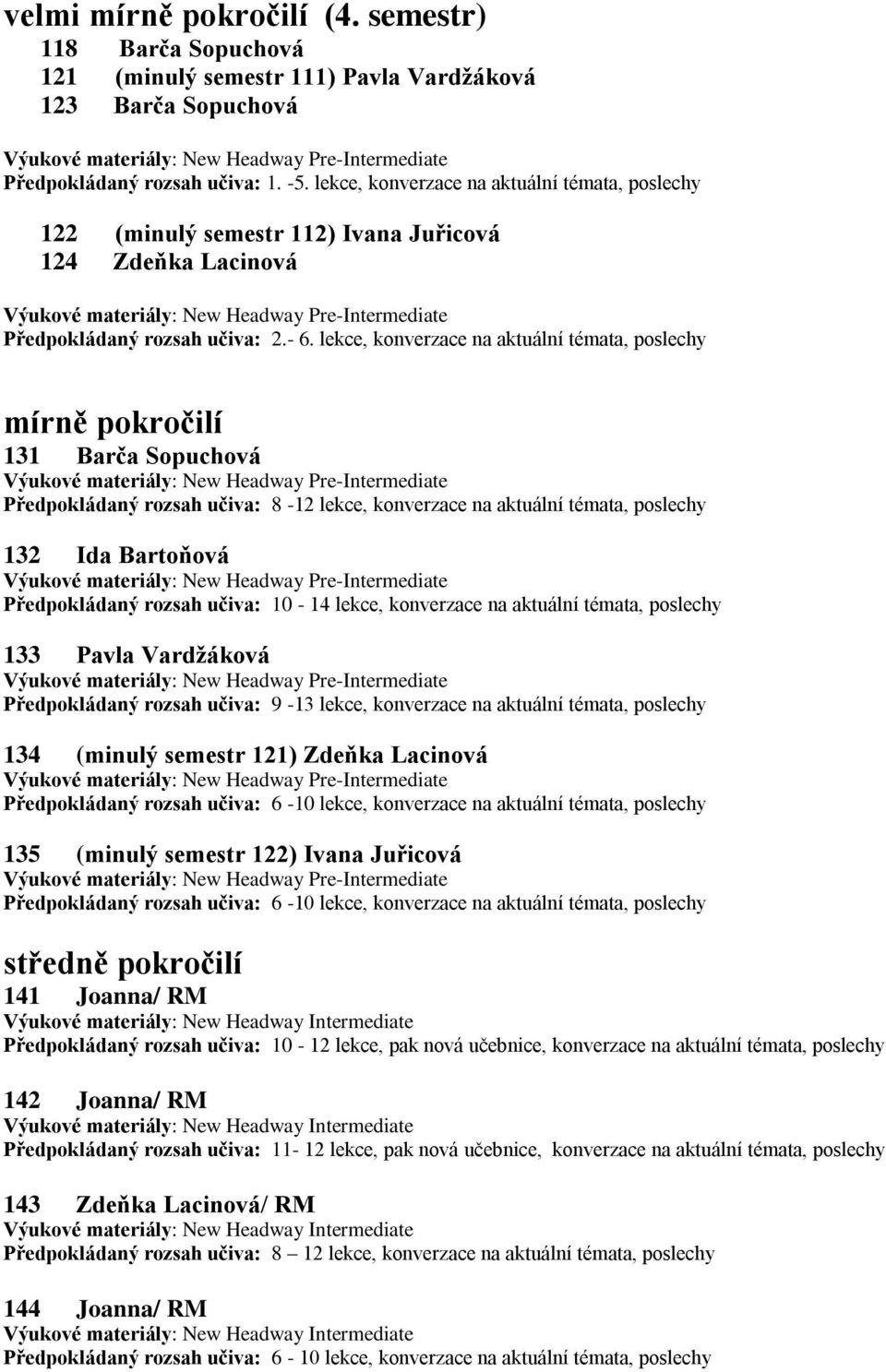 lekce, konverzace na aktuální témata, poslechy 131 Barča Sopuchová Předpokládaný rozsah učiva: 8-12 lekce, konverzace na aktuální témata, poslechy 132 Ida Bartoňová Předpokládaný rozsah učiva: 10-14