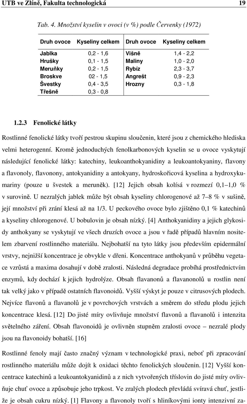 Broskve 02-1,5 Angrešt 0,9-2,3 Švestky 0,4-3,5 Hrozny 0,3-1,8 Třešně 0,3-0,8 1.2.3 Fenolické látky Rostlinné fenolické látky tvoří pestrou skupinu sloučenin, které jsou z chemického hlediska velmi heterogenní.