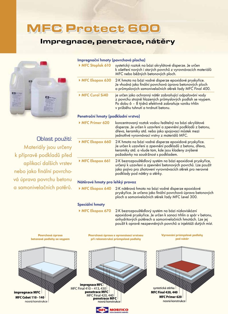 Je vhodná jako fi nální povrchová úprava betonových ploch a průmyslových samonivelačních stěrek řady MFC Final 400.
