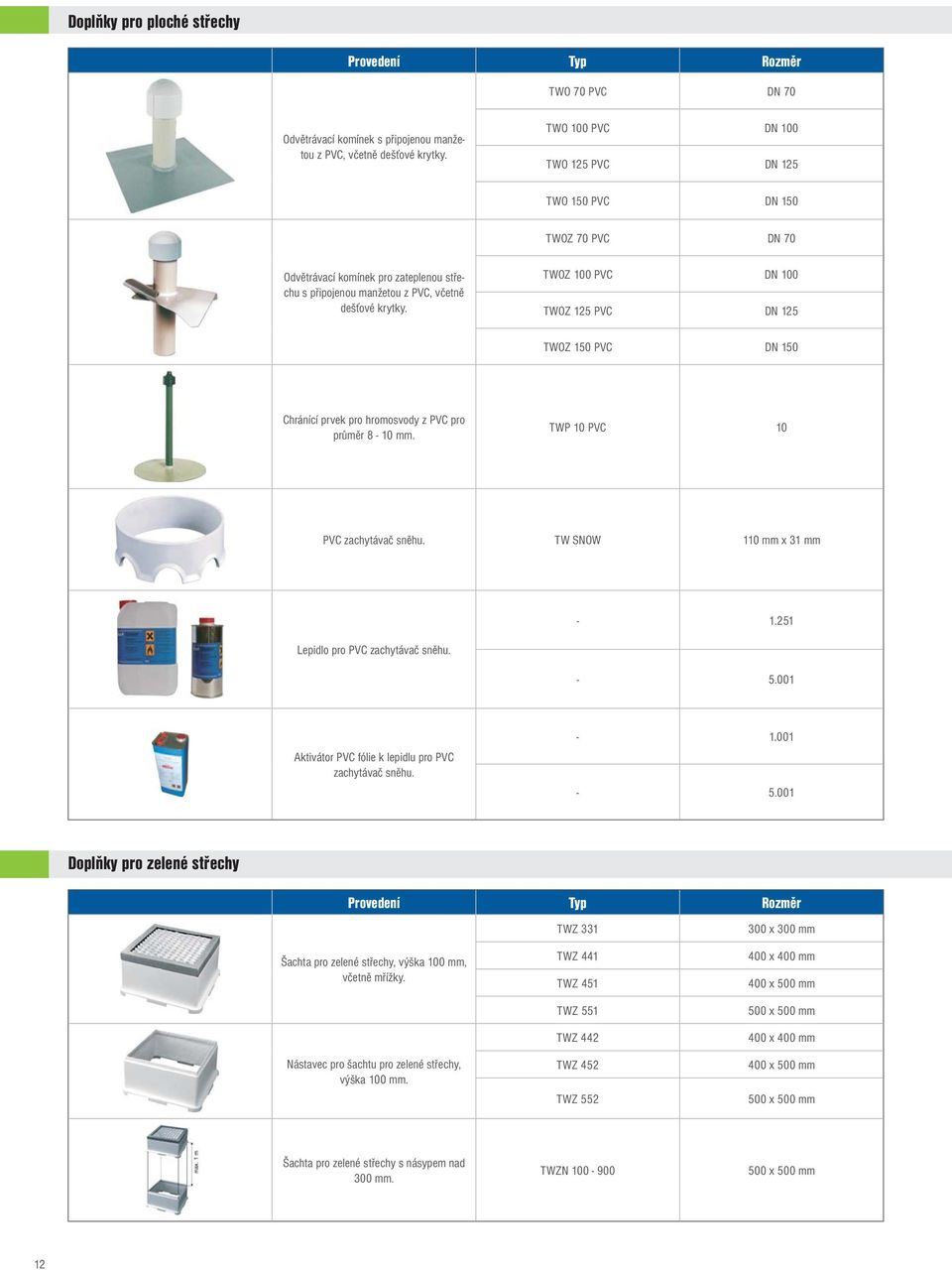 TWOZ 100 PVC DN 100 TWOZ 125 PVC DN 125 TWOZ 150 PVC DN 150 Chránící prvek pro hromosvody z PVC pro průměr 8-10 mm. TWP 10 PVC 10 PVC zachytávač sněhu.