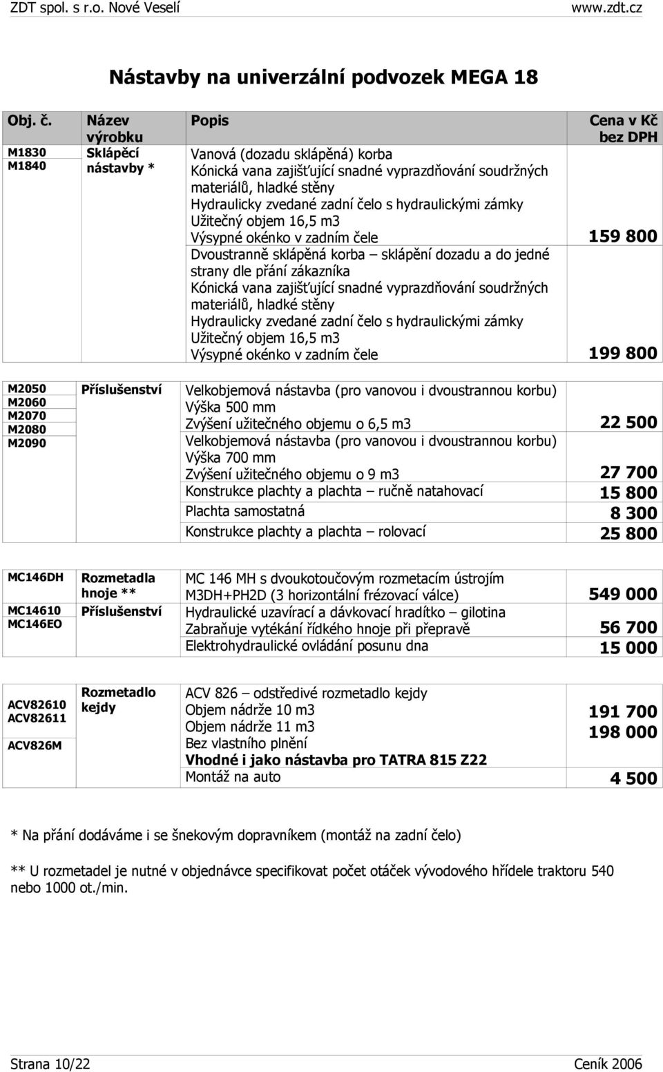 zadní čelo s hydraulickými zámky Užitečný objem 16,5 m3 Výsypné okénko v zadním čele 159 800 Dvoustranně sklápěná korba sklápění dozadu a do jedné strany dle přání zákazníka Kónická vana zajišťující