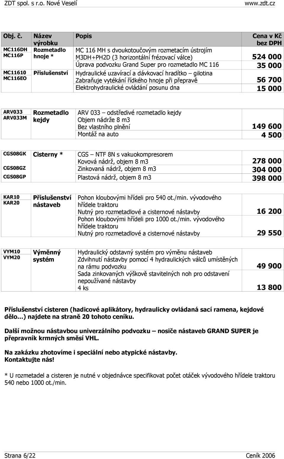 116 35 000 Hydraulické uzavírací a dávkovací hradítko gilotina Zabraňuje vytékání řídkého hnoje při přepravě 56 700 Elektrohydraulické ovládání posunu dna 15 000 ARV033 ARV033M Rozmetadlo kejdy ARV