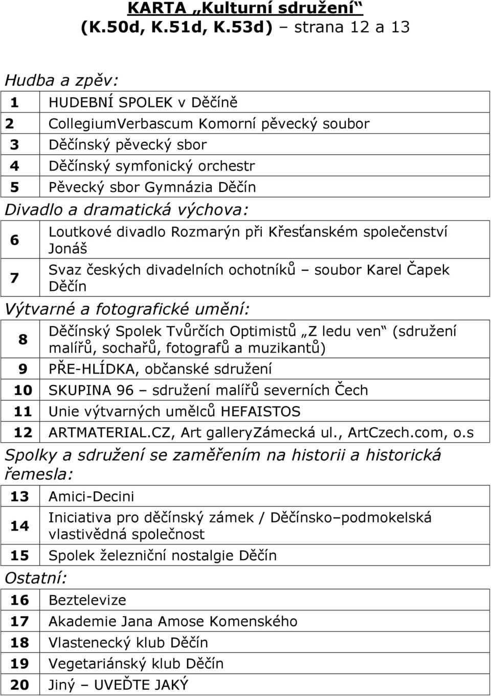 dramatická výchova: 6 7 Loutkové divadlo Rozmarýn při Křesťanském společenství Jonáš Svaz českých divadelních ochotníků soubor Karel Čapek Děčín Výtvarné a fotografické umění: 8 Děčínský Spolek
