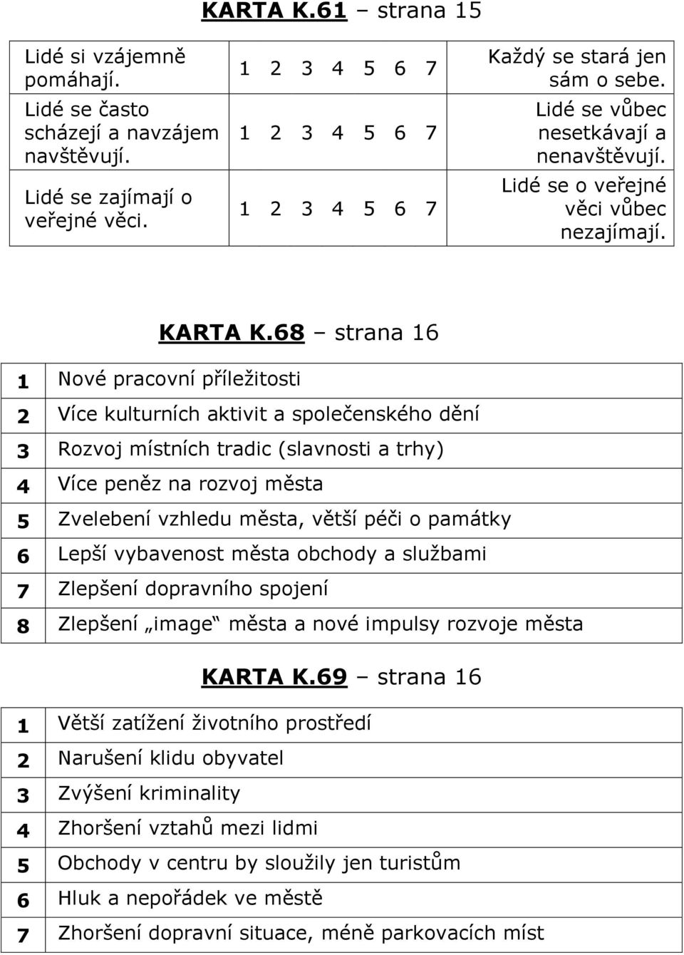 68 strana 16 1 Nové pracovní příležitosti 2 Více kulturních aktivit a společenského dění 3 Rozvoj místních tradic (slavnosti a trhy) 4 Více peněz na rozvoj města 5 Zvelebení vzhledu města, větší péči