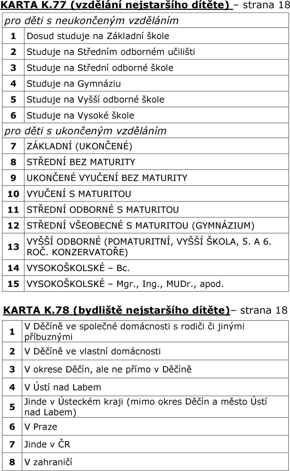 Gymnáziu 5 Studuje na Vyšší odborné škole 6 Studuje na Vysoké škole pro děti s ukončeným vzděláním 7 ZÁKLADNÍ (UKONČENÉ) 8 STŘEDNÍ BEZ MATURITY 9 UKONČENÉ VYUČENÍ BEZ MATURITY 10 VYUČENÍ S MATURITOU