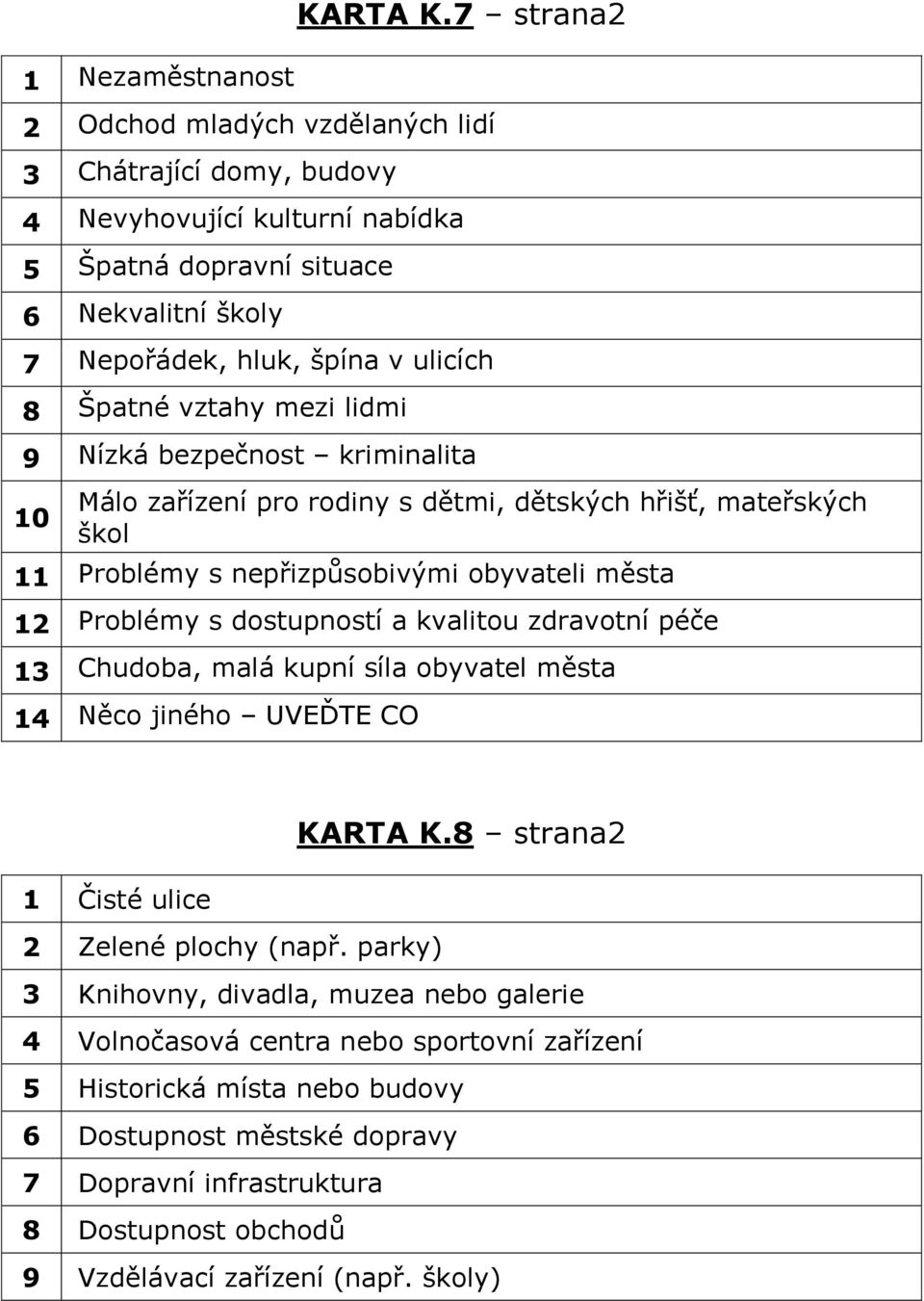 mezi lidmi 9 Nízká bezpečnost kriminalita 10 Málo zařízení pro rodiny s dětmi, dětských hřišť, mateřských škol 11 Problémy s nepřizpůsobivými obyvateli města 12 Problémy s dostupností a kvalitou