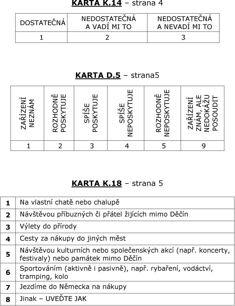 18 strana 5 1 Na vlastní chatě nebo chalupě 2 Návštěvou příbuzných či přátel žijících mimo Děčín 3 Výlety do přírody 4 Cesty za nákupy do jiných měst 5 6