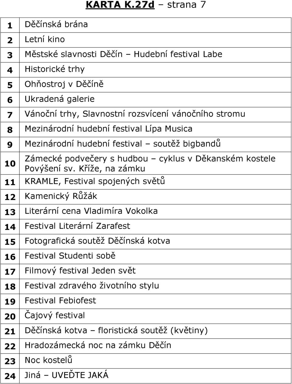 festival Lípa Musica 9 Mezinárodní hudební festival soutěž bigbandů 10 Zámecké podvečery s hudbou cyklus v Děkanském kostele Povýšení sv.