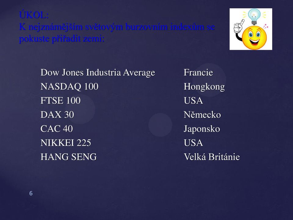 NASDAQ 100 FTSE 100 DAX 30 CAC 40 NIKKEI 225 HANG