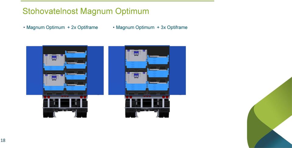 + 2x Optiframe Magnum