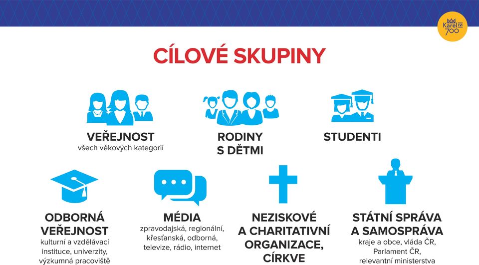 regionální, křesťanská, odborná, televize, rádio, internet NEZISKOVÉ A CHARITATIVNÍ