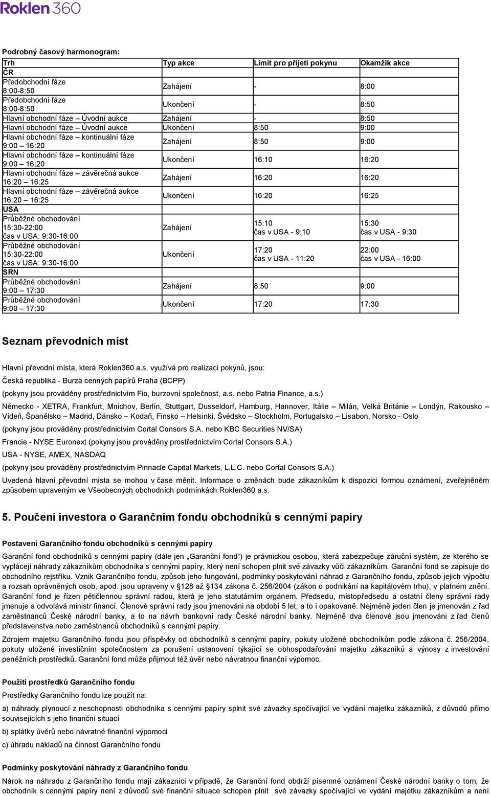 Ukončení 16:10 16:20 Hlavní obchodní fáze závěrečná aukce 16:20 16:25 Zahájení 16:20 16:20 Hlavní obchodní fáze závěrečná aukce 16:20 16:25 Ukončení 16:20 16:25 USA Průběžné obchodování 15:30-22:00