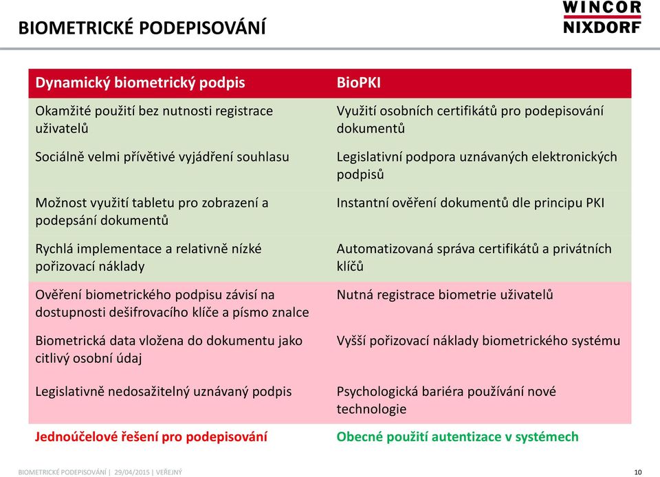 citlivý osobní údaj Legislativně nedosažitelný uznávaný podpis Jednoúčelové řešení pro podepisování BioPKI Využití osobních certifikátů pro podepisování dokumentů Legislativní podpora uznávaných