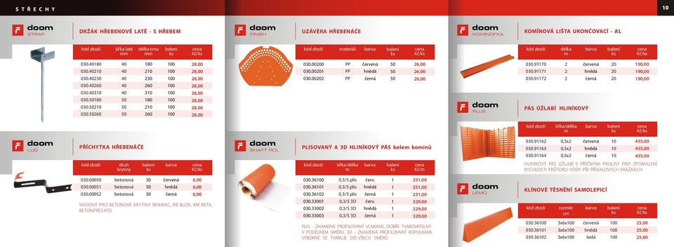 97 do PÁS ÚŽLABÍ HLINÍKOVÝ PLUS 0 0 0 90,00 90,00 90,00 / do PŘÍCHYTKA HŘEBENÁČE LUG druh krytiny do PLISOVANÝ A 3D HLINÍKOVÝ PÁS kole koínů SHAFTROL / Kč/ 0.9 0.93 0.