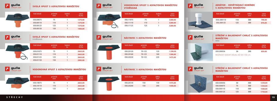 00 0.00 7 370,00 370,00 370,00 40,00 0.7 0. 0. 7,00,00,00 0.0 0.0 0 0 790,00 70,00 gule PROFIBIT SVISLÁ VPUST S ASFALTOVOU MANŽETOU VYHŘÍVANÁ gule PROFIBIT NÁSTAVEC S ASFALTOVOU MANŽETOU gule