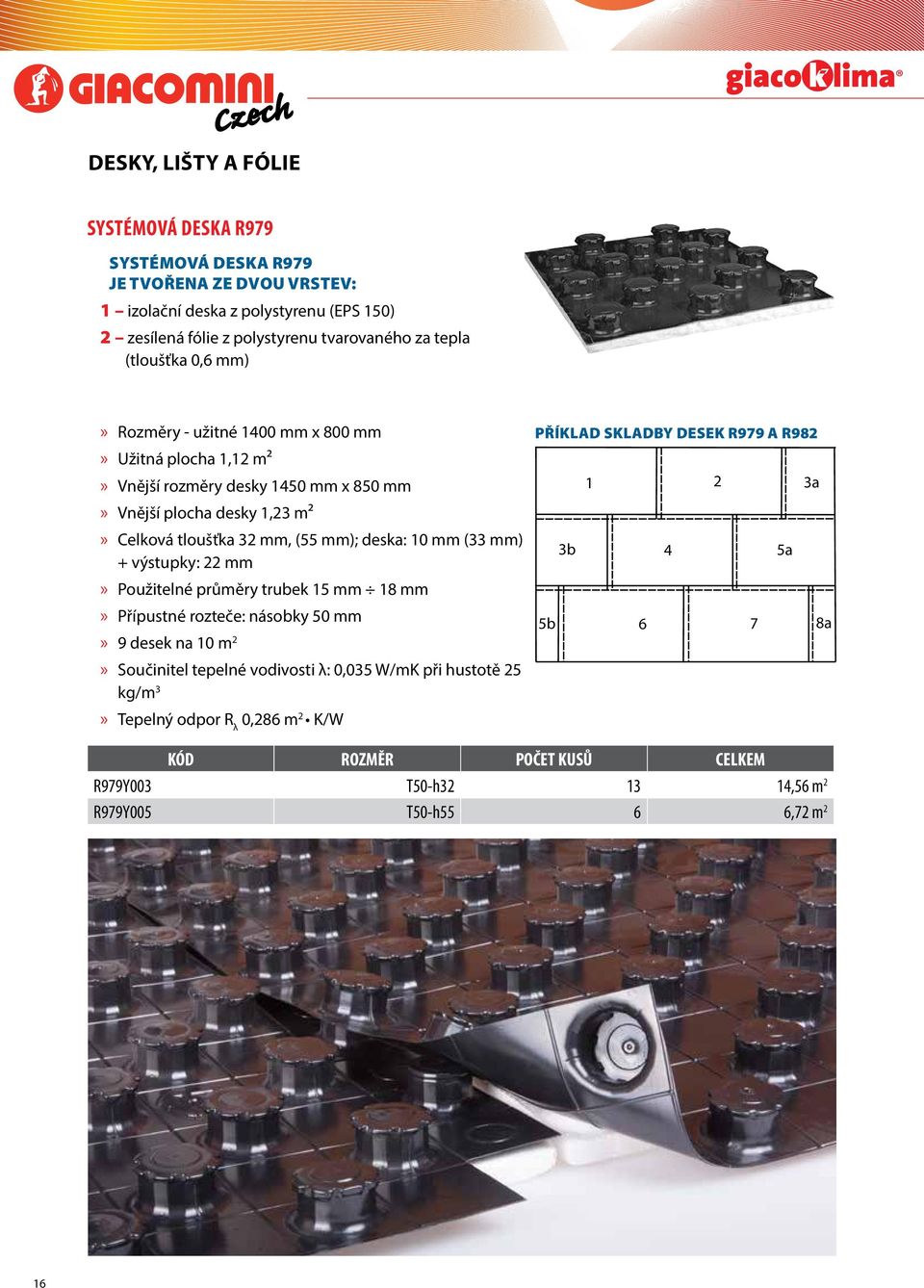 mm (33 mm) + výstupky: 22 mm Použitelné průměry trubek 15 mm 18 mm Přípustné rozteče: násobky 50 mm 9 desek na 10 m 2 Součinitel tepelné vodivosti λ: 0,035 W/mK při hustotě 25 kg/m 3