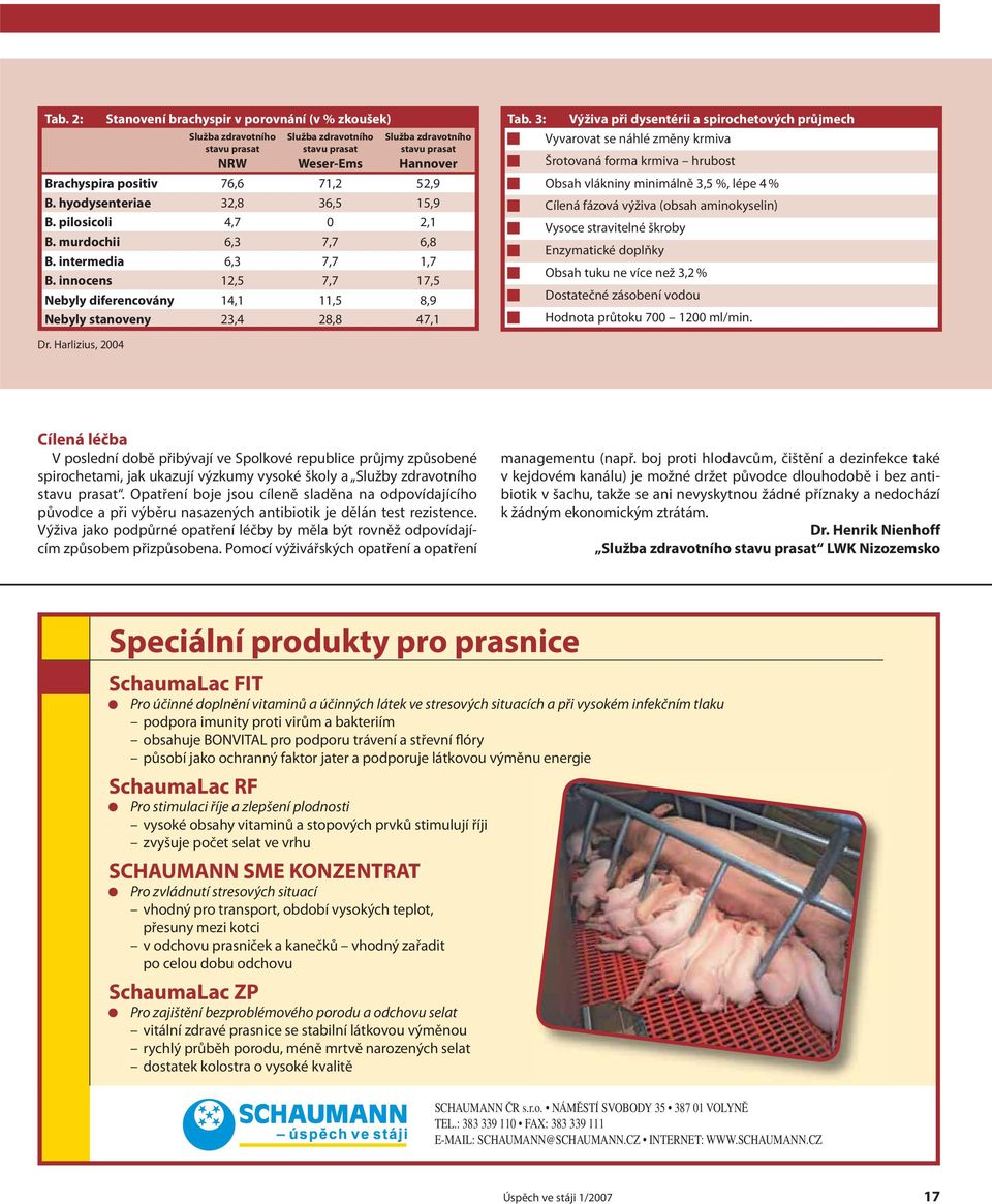 innocens 12,5 7,7 17,5 Nebyly diferencovány 14,1 11,5 8,9 Nebyly stanoveny 23,4 28,8 47,1 Tab.