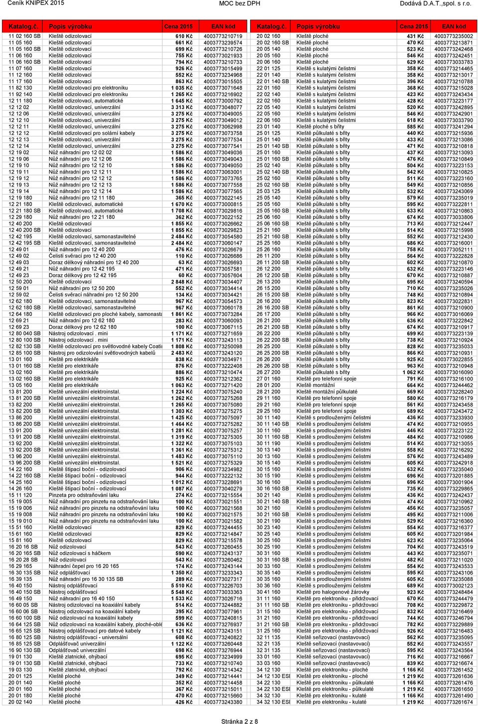 SB Kleště odizolovací 794 Kč 4003773210733 20 06 160 Kleště ploché 629 Kč 4003773033783 11 07 160 Kleště odizolovací 926 Kč 4003773015499 22 01 125 Kleště s kulatými čelistmi 358 Kč 4003773214465 11