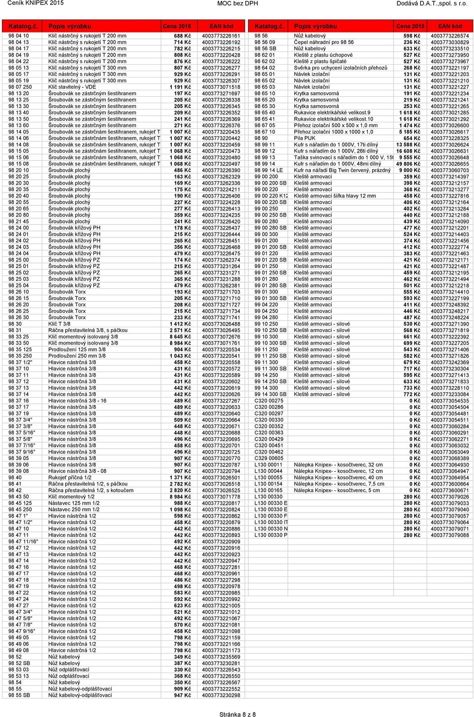 62 01 Kleště z plastu úchopové 527 Kč 4003773273950 98 04 22 Klíč nástrčný s rukojetí T 200 mm 876 Kč 4003773226222 98 62 02 Kleště z plastu špičaté 527 Kč 4003773273967 98 05 13 Klíč nástrčný s