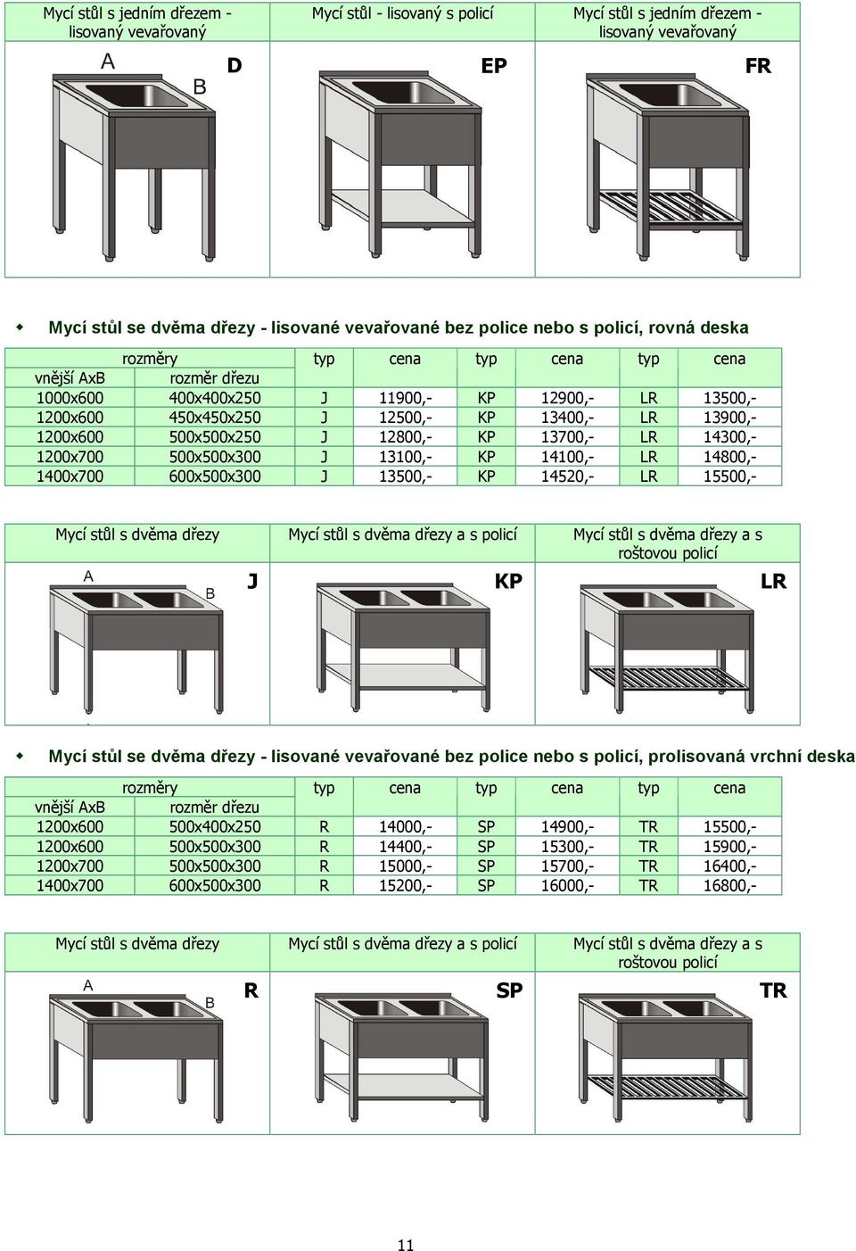 500x500x250 J 12800,- KP 13700,- LR 14300,- 1200x700 500x500x300 J 13100,- KP 14100,- LR 14800,- 1400x700 600x500x300 J 13500,- KP 14520,- LR 15500,- Mycí stůl s dvěma dřezy Mycí stůl s dvěma dřezy a