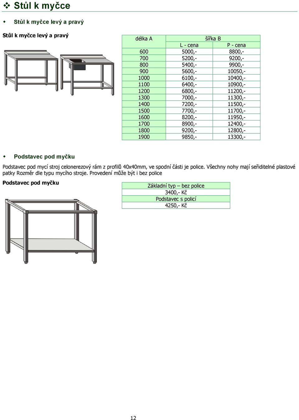 9200,- 12800,- 1900 9850,- 13300,- Podstavec pod myčku Podstavec pod mycí stroj celonerezový rám z profilů 40x40mm, ve spodní části je police.