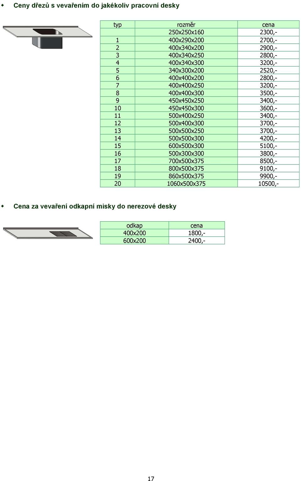 500x400x250 3400,- 12 500x400x300 3700,- 13 500x500x250 3700,- 14 500x500x300 4200,- 15 600x500x300 5100,- 16 500x300x300 3800,- 17 700x500x375 8500,-