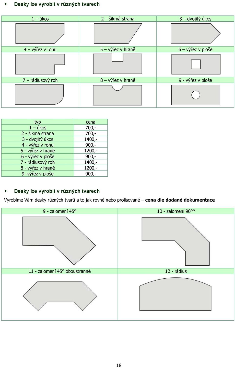 výřez v ploše 900,- 7 - rádiusový roh 1400,- 8 - výřez v hraně 1200,- 9 -výřez v ploše 900,- Desky lze vyrobit v různých tvarech Vyrobíme Vám desky