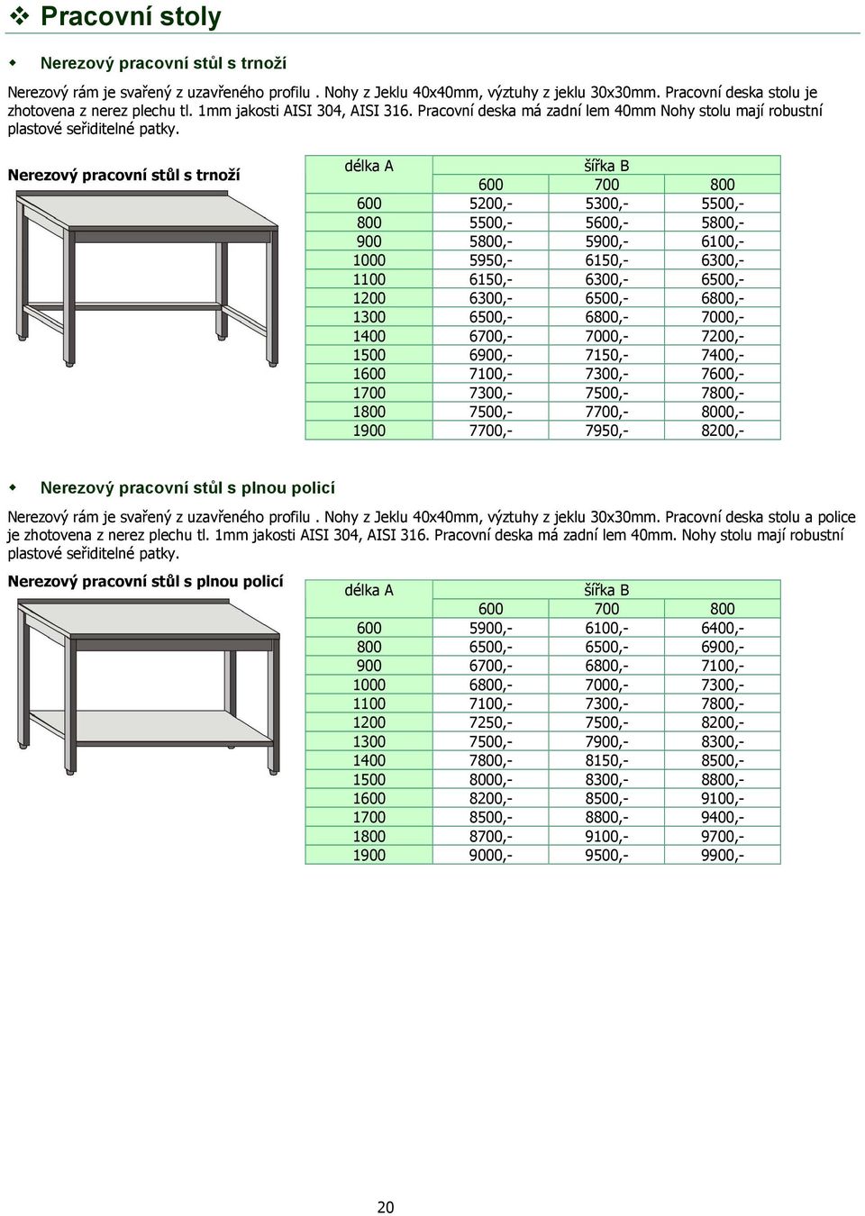 Nerezový pracovní stůl s trnoží 600 5200,- 5300,- 5500,- 800 5500,- 5600,- 5800,- 900 5800,- 5900,- 6100,- 1000 5950,- 6150,- 6300,- 1100 6150,- 6300,- 6500,- 1200 6300,- 6500,- 6800,- 1300 6500,-