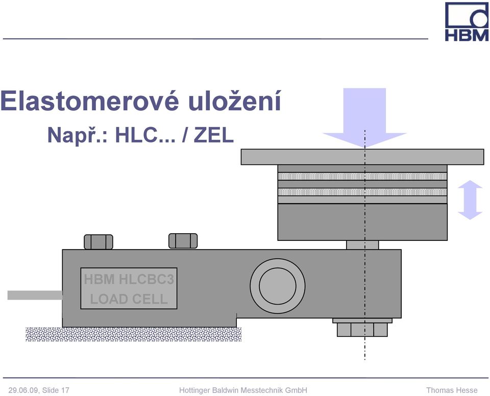 .. / ZEL HBM HLCBC3