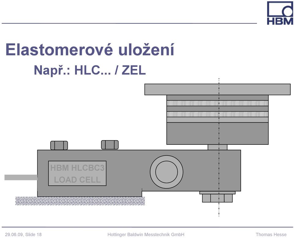 .. / ZEL HBM HLCBC3