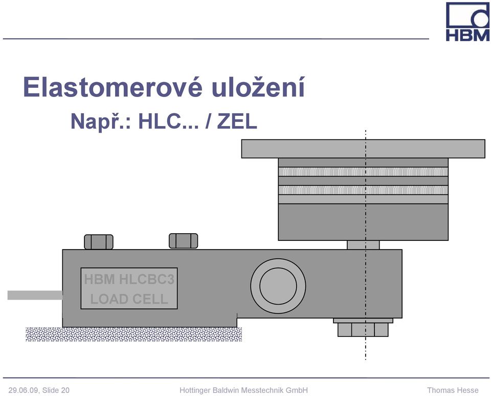 .. / ZEL HBM HLCBC3