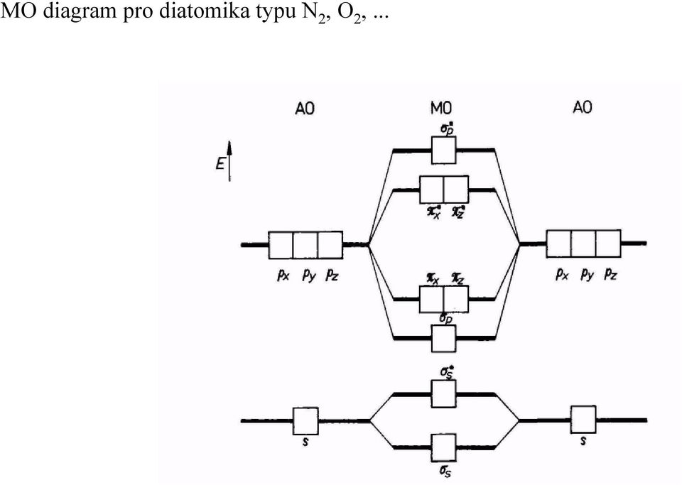 diatomika