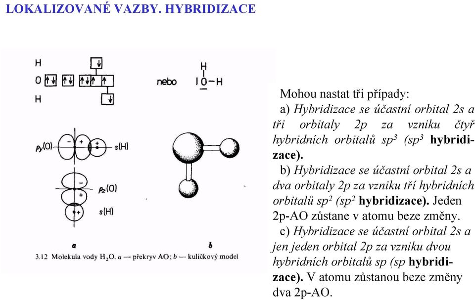 orbitalů sp 3 (sp 3 hybridizace).