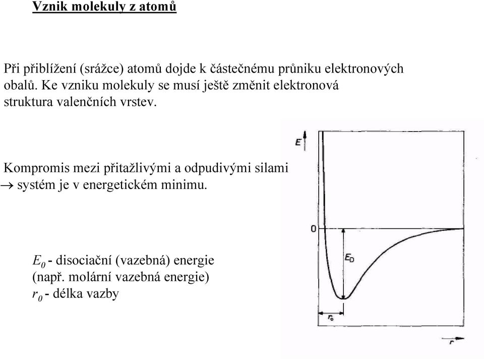 Ke vzniku molekuly se musí ještě změnit elektronová struktura valenčních vrstev.