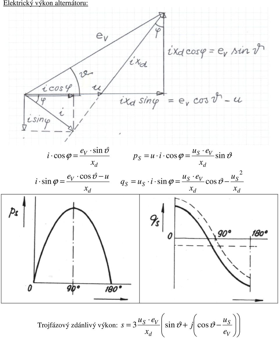 sin e i sin ϕ Trojfázový