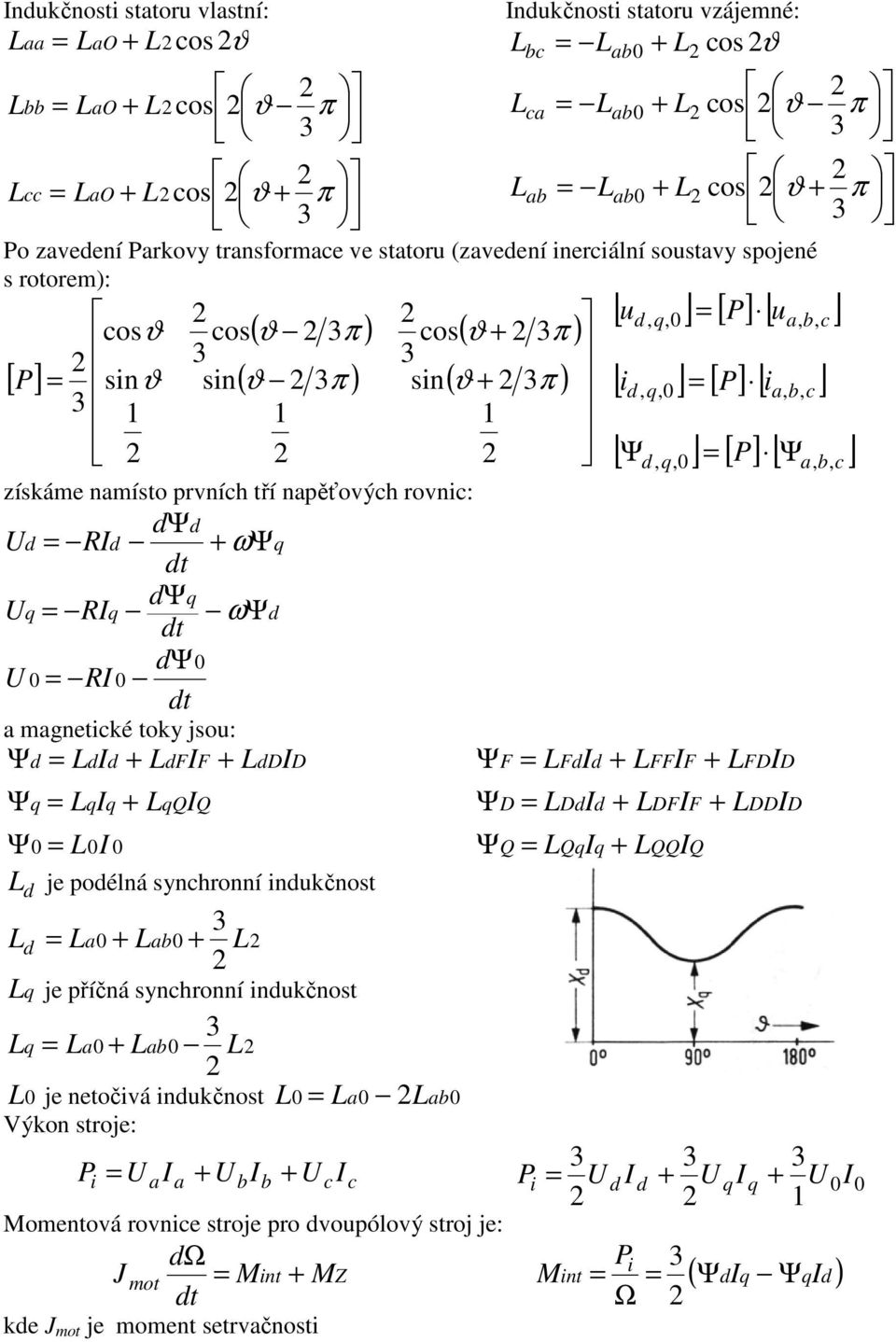 rovnic: Ψ R ω Ψ t Ψ R ω Ψ t Ψ R t a magnetické toky jso: Ψ FF DD ΨF F FFF FDD Ψ Q Q Ψ je poélná synchronní inkčnost 3 a ab je příčná synchronní inkčnost 3 a ab je netočivá inkčnost a