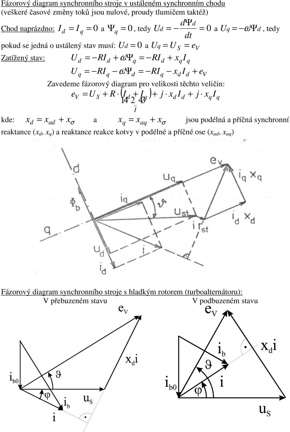 pro velikosti těchto veličin: e ( ) j j R 14 43 ke: a σ a a σ jso poélná a příčná synchronní reaktance (, ) a reaktance reakce