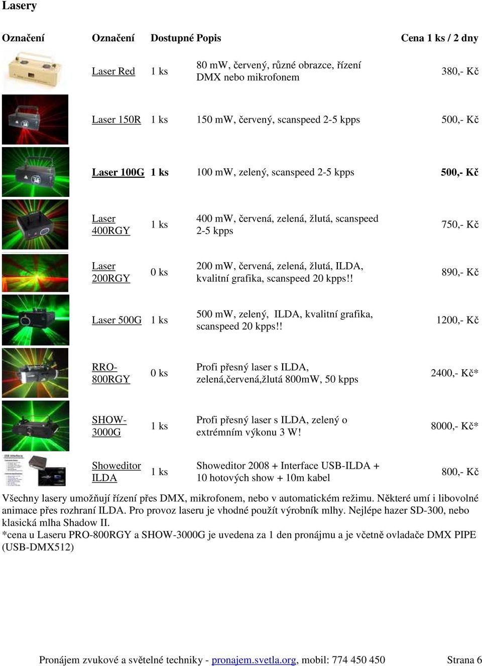 kpps!! 890,- Kč Laser 500G 500 mw, zelený, ILDA, kvalitní grafika, scanspeed 20 kpps!