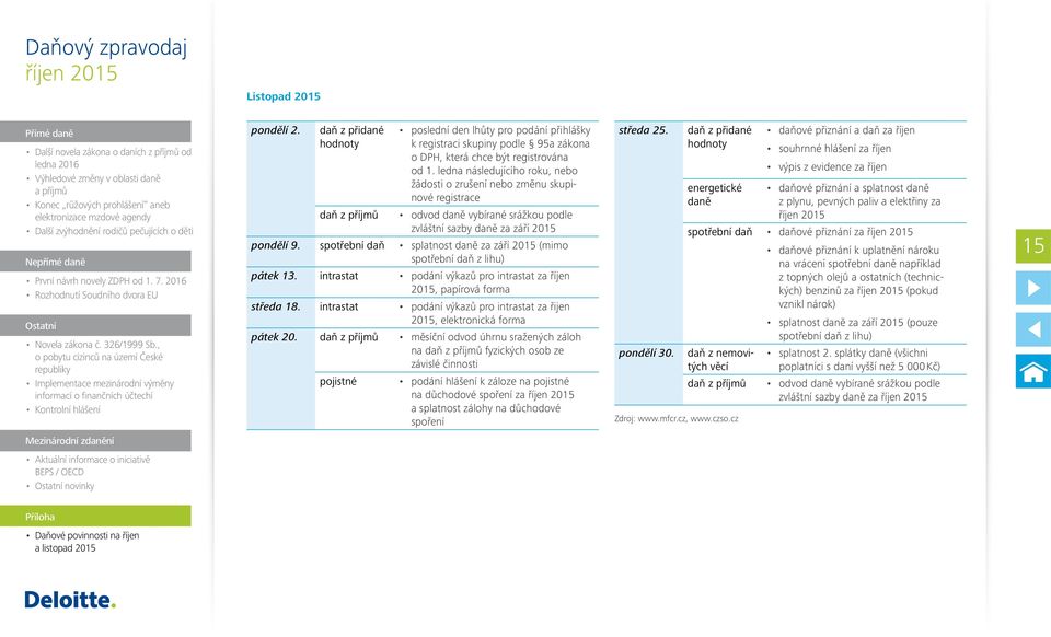 spotřební daň splatnost daně za září 2015 (mimo spotřební daň z lihu) pátek 13. intrastat podání výkazů pro intrastat za říjen 2015, papírová forma středa 18.