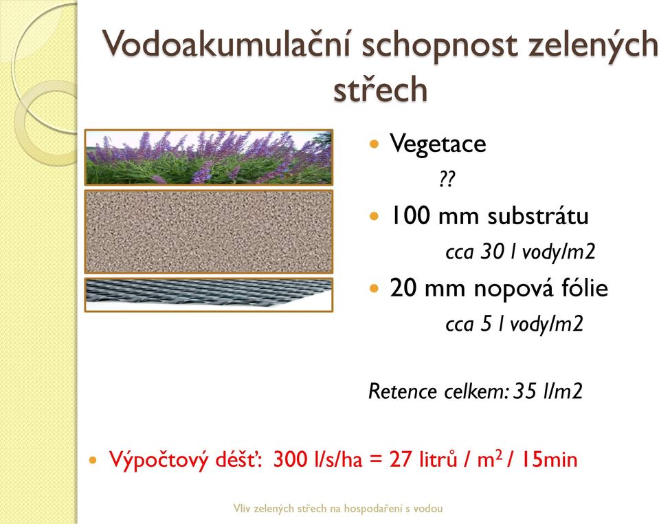 5 l vody/m2 Retence celkem: 35 l/m2 Výpočtový déšť: 300