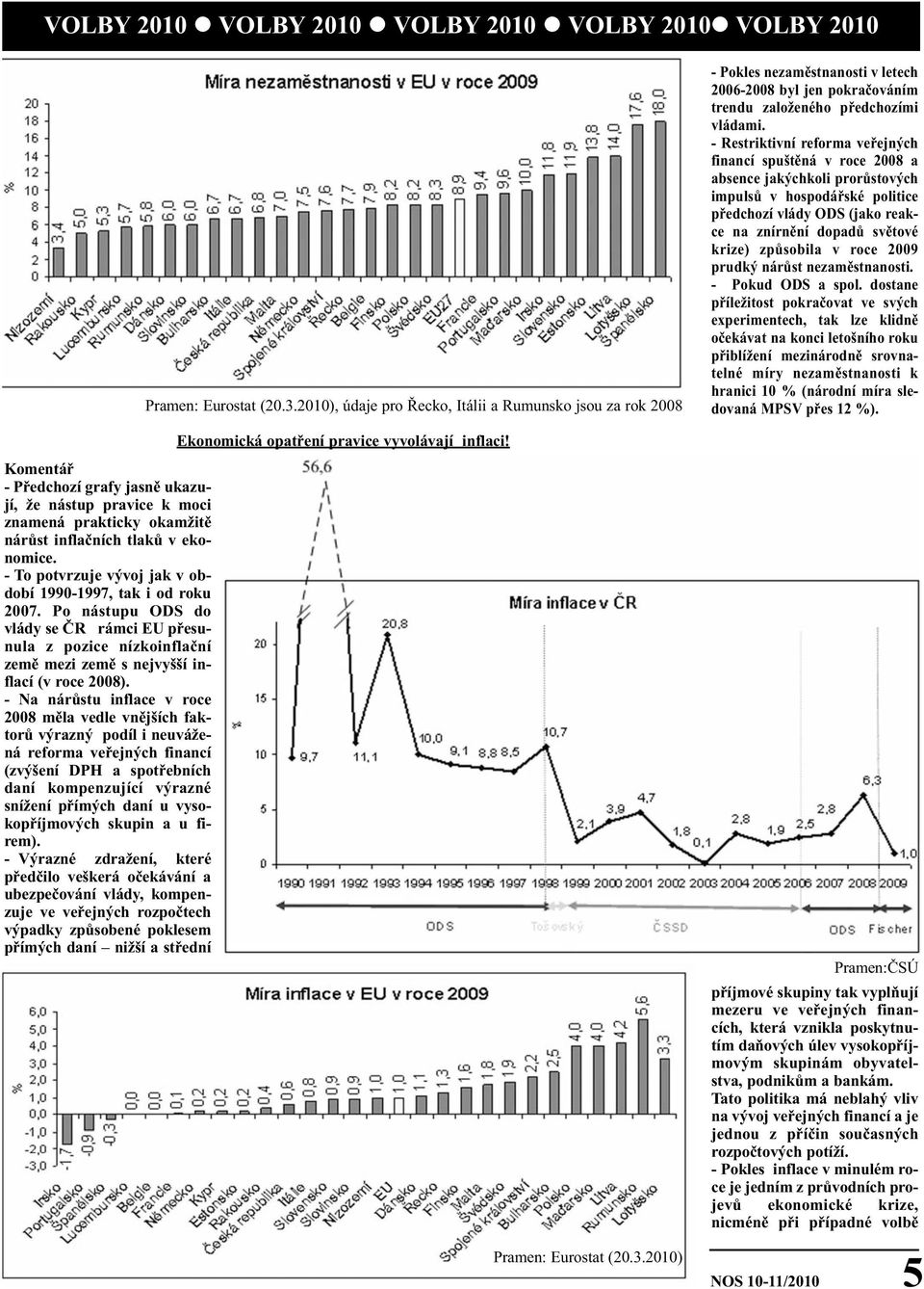 způsobila v roce 2009 prudký nárůst nezaměstnanosti. - Pokud ODS a spol.