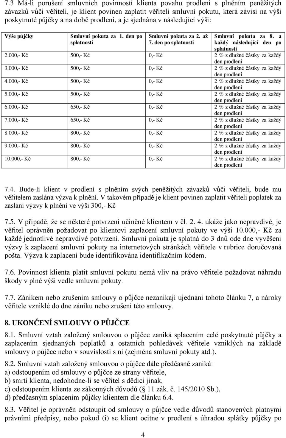 a každý následující den po splatnosti 2.000,- Kč 500,- Kč 0,- Kč 2 % z dlužné částky za každý 3.000,- Kč 500,- Kč 0,- Kč 2 % z dlužné částky za každý 4.