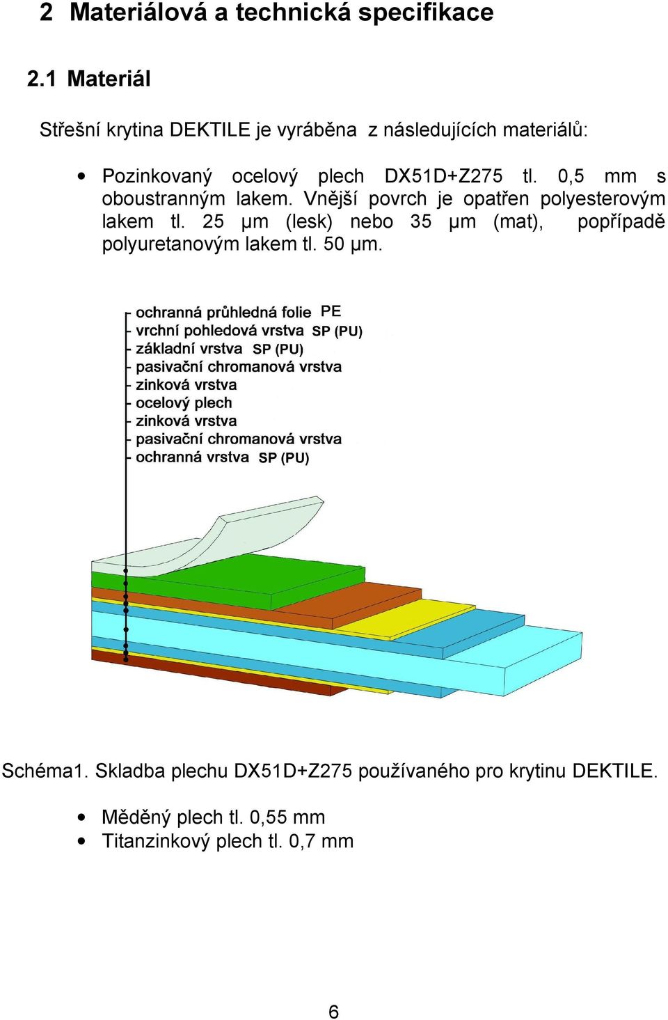 DX51D+Z275 tl. 0,5 mm s oboustranným lakem. Vnější povrch je opatřen polyesterovým lakem tl.