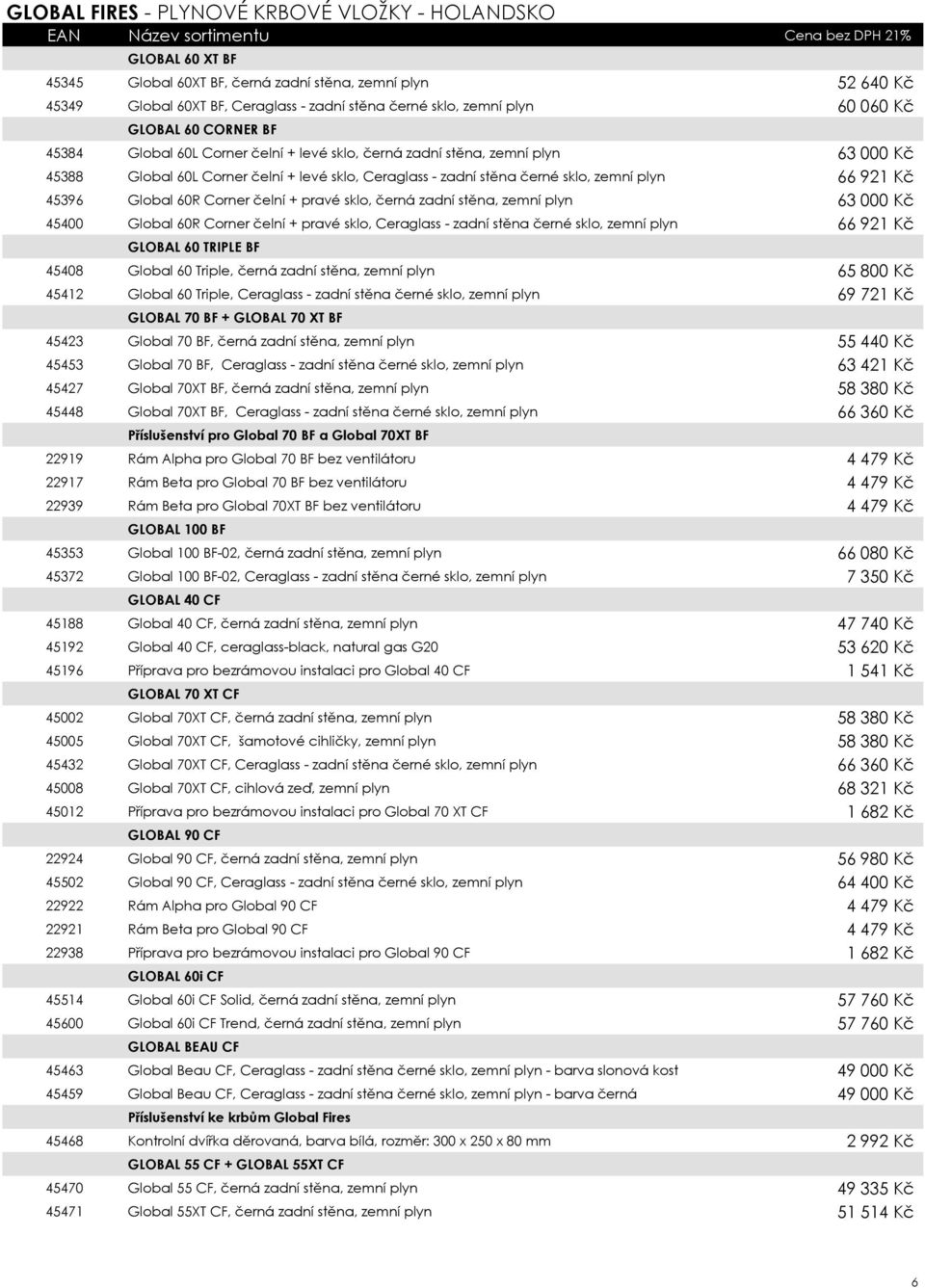 Ceraglass - zadní stěna černé sklo, zemní plyn 66 921 Kč 45396 Global 60R Corner čelní + pravé sklo, černá zadní stěna, zemní plyn 63 000 Kč 45400 Global 60R Corner čelní + pravé sklo, Ceraglass -