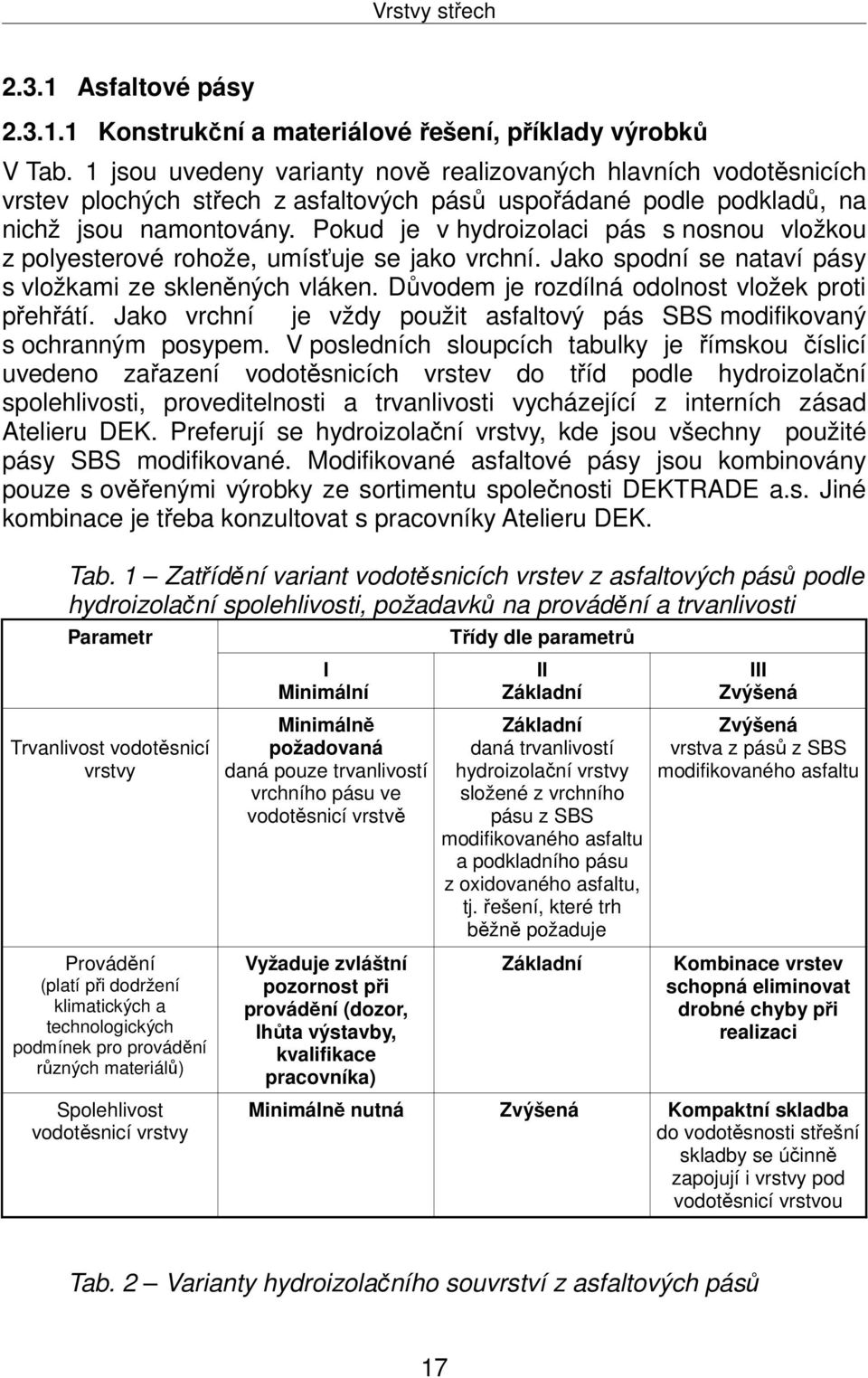 Pokud je v hydroizolaci pás s nosnou vložkou z polyesterové rohože, umísťuje se jako vrchní. Jako spodní se nataví pásy s vložkami ze skleněných vláken.