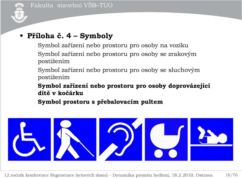 nebo prostoru pro osoby se zrakovým postižením Symbol zařízení nebo prostoru